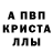 Alpha-PVP Соль Mariia Perviakova